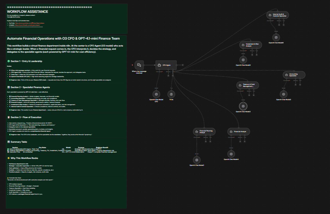 Finance Workflow Automation: The Accounting Team's Guide to Eliminating Manual Busywork