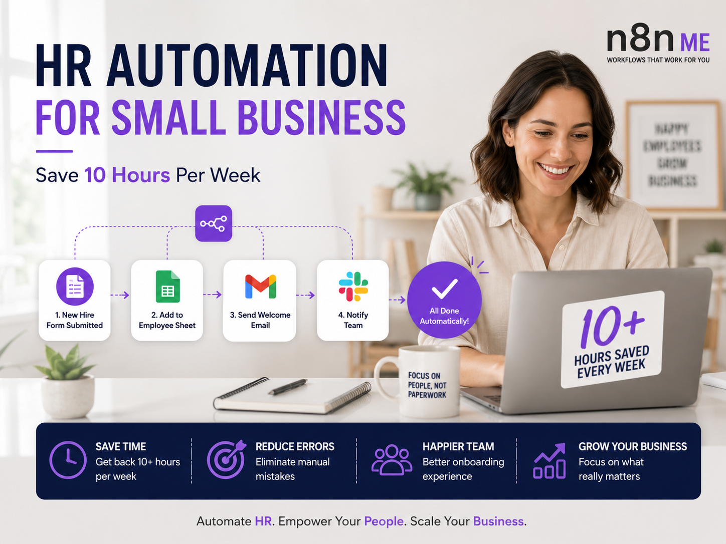 HR Automation for Small Business: Save 10+ Hours Per Week